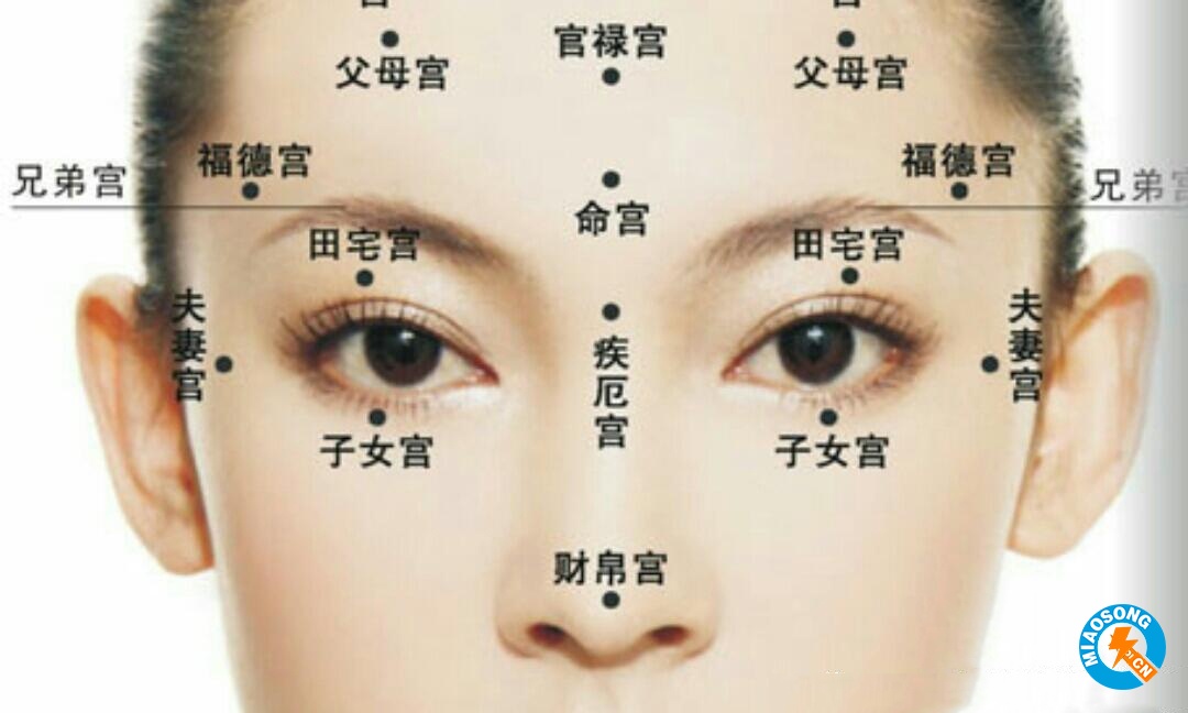 面相風水：充滿福氣的特征？