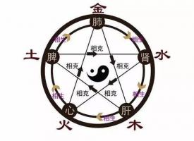 什么樣的女人無姻緣命 命中無姻緣的八字