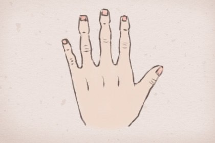 無名指比食指長(zhǎng)代表什么