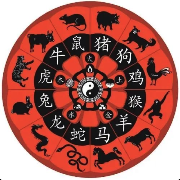 每日運(yùn)勢(shì)播報(bào)_2021年11月22日丨星期一_今日生肖運(yùn)勢(shì)查詢