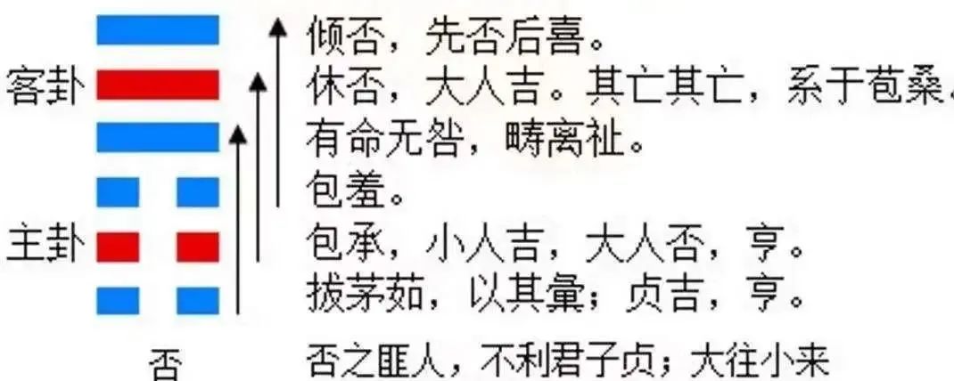 運勢播報：2023年8月20，星期日，農(nóng)歷七月初五