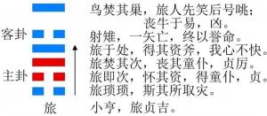 運勢播報：2023年8月20，星期日，農(nóng)歷七月初五