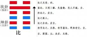 運勢播報：2023年8月21日，星期一，農(nóng)歷七月初六