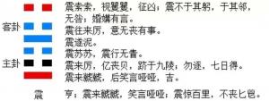 十二運勢播報：2023年8月22日，星期二，農(nóng)歷七月初七