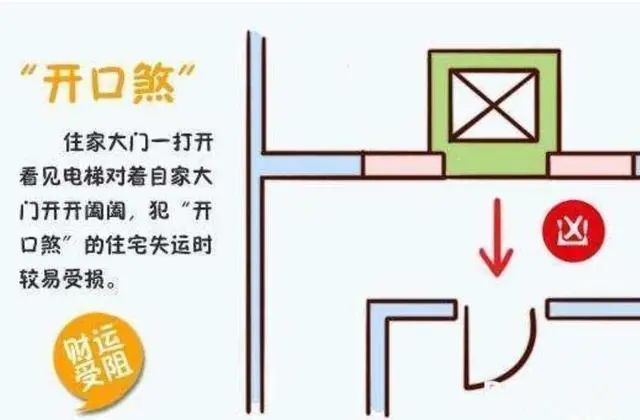 大門“三不對”：一旦中一個，家財萬貫也能敗光
