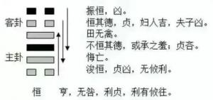 2023年9月9號十二生肖運(yùn)勢揭秘！