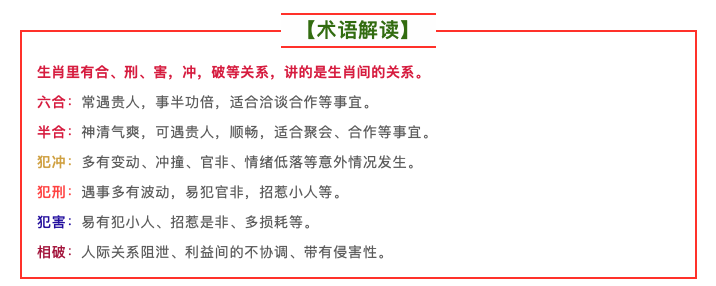 2023年10月3日十二生肖運(yùn)勢(shì)揭秘來啦