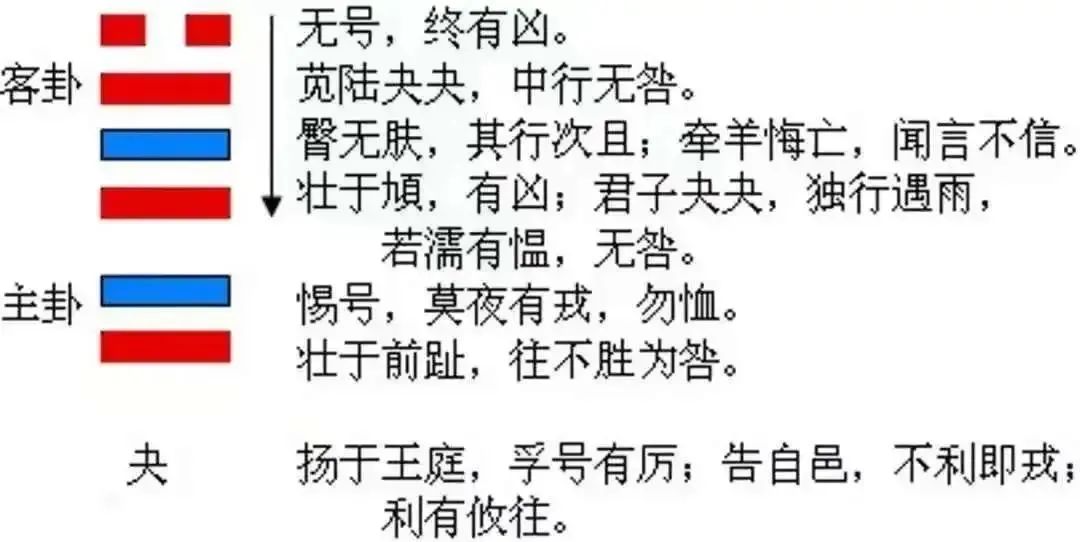 2023年10月2日十二生肖運(yùn)勢(shì)揭秘來(lái)啦