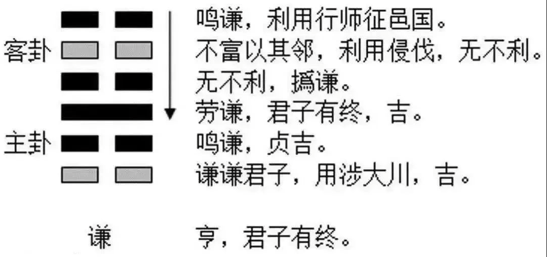 2023年10月7日十二生肖運(yùn)勢(shì)揭秘來啦