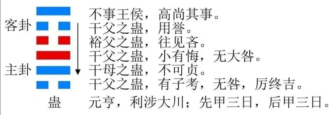 2023年10月16日十二生肖運(yùn)勢揭秘來啦
