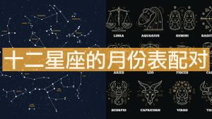 星座表十二星座查詢，十二星座的月份表配對(duì)！
