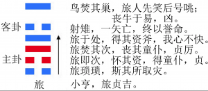2023年10月18日十二生肖運勢揭秘來啦