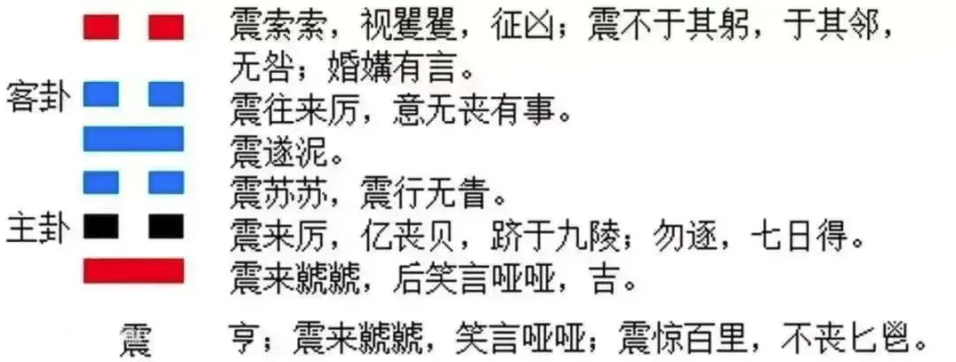 2023年10月21日十二生肖運(yùn)勢揭秘來啦