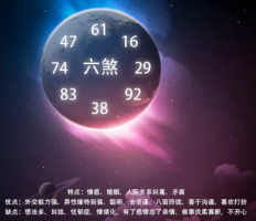 數(shù)字能量學真的存在嗎，是騙局嗎？