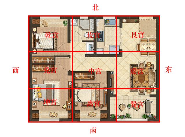風(fēng)水學(xué)入門知識(shí)住宅風(fēng)水