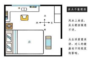 床頭朝西方向好不好，有什么風(fēng)水講究嗎？