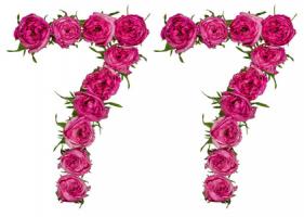 77的數(shù)字吉利嗎，77數(shù)字含義是什么意思？