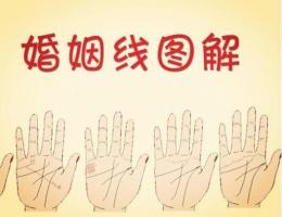 婚姻線看結婚年齡，婚姻線看結婚時間！