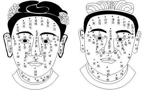 女人哪些痣必須點掉