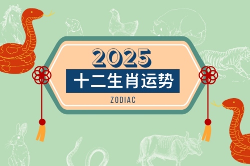 2025年十二生肖運勢完整版
