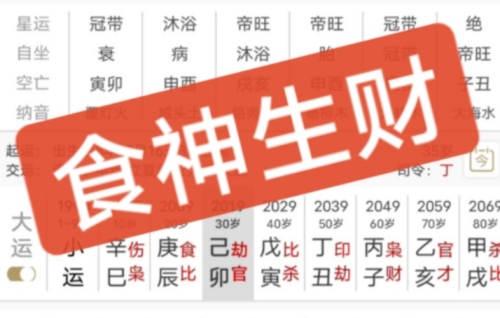 食神生財?shù)母毁F程度